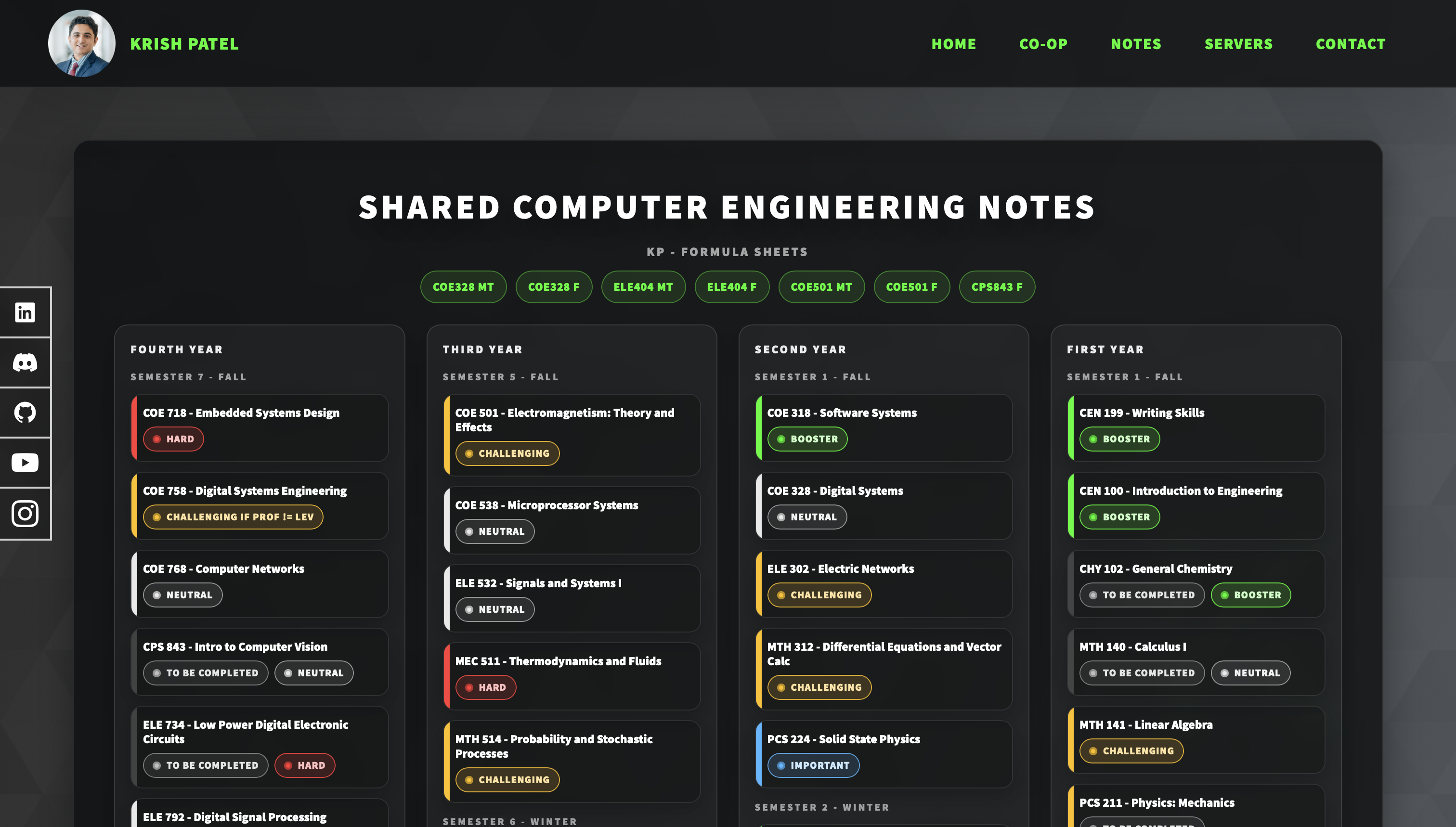 Notes Page Screenshot